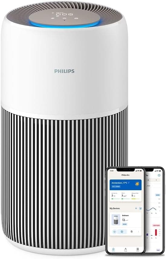 Philips Air Purifier 2200 Series, HEPA NanoProtect + Active Carbon Filter, CADR 420m³/h for 109m², Allergy sufferers, Ultra-quiet, Intelligent and Long-lasting filter (AC2220/10)